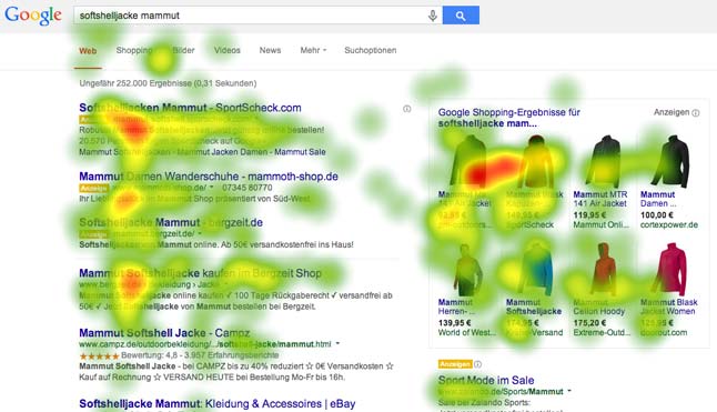 AdWords mü? SEO mu? Heatmap Shopping